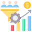 Low Conversion Rate
